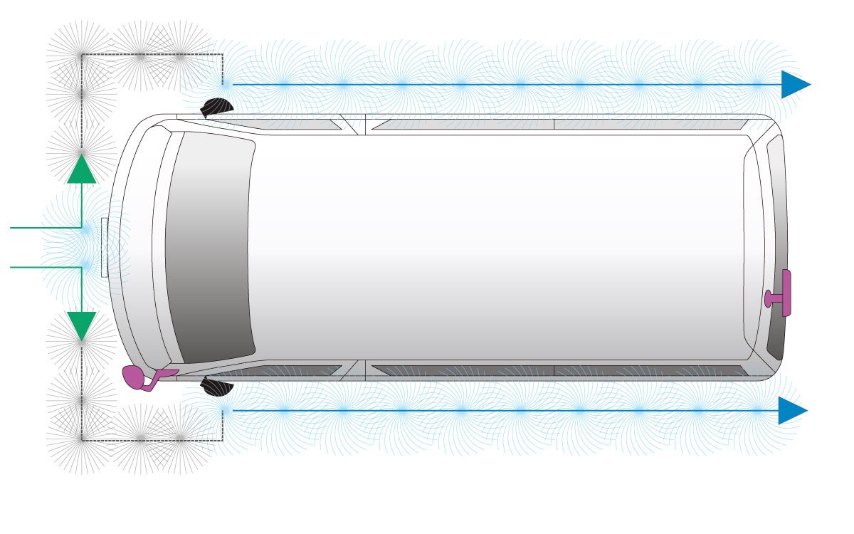 avoidance movement of brush