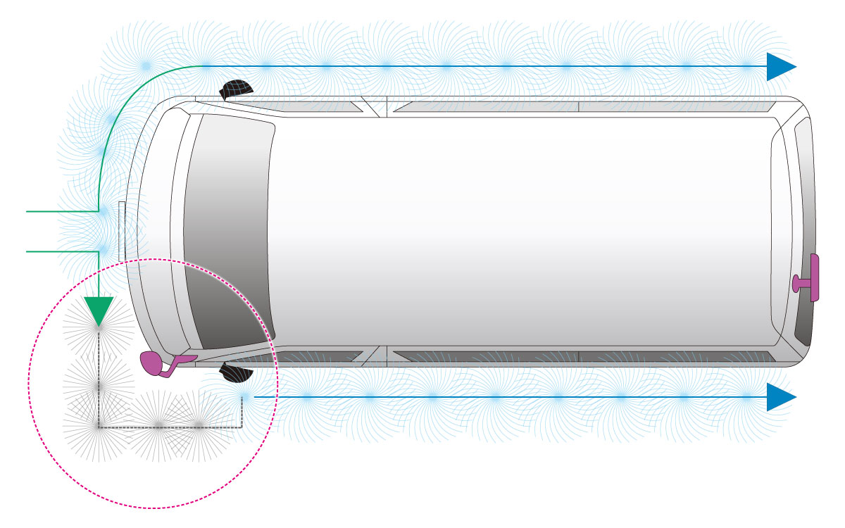 avoidance movement of brush only the side needed