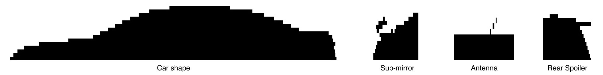 Captured images by 46 sensor lines